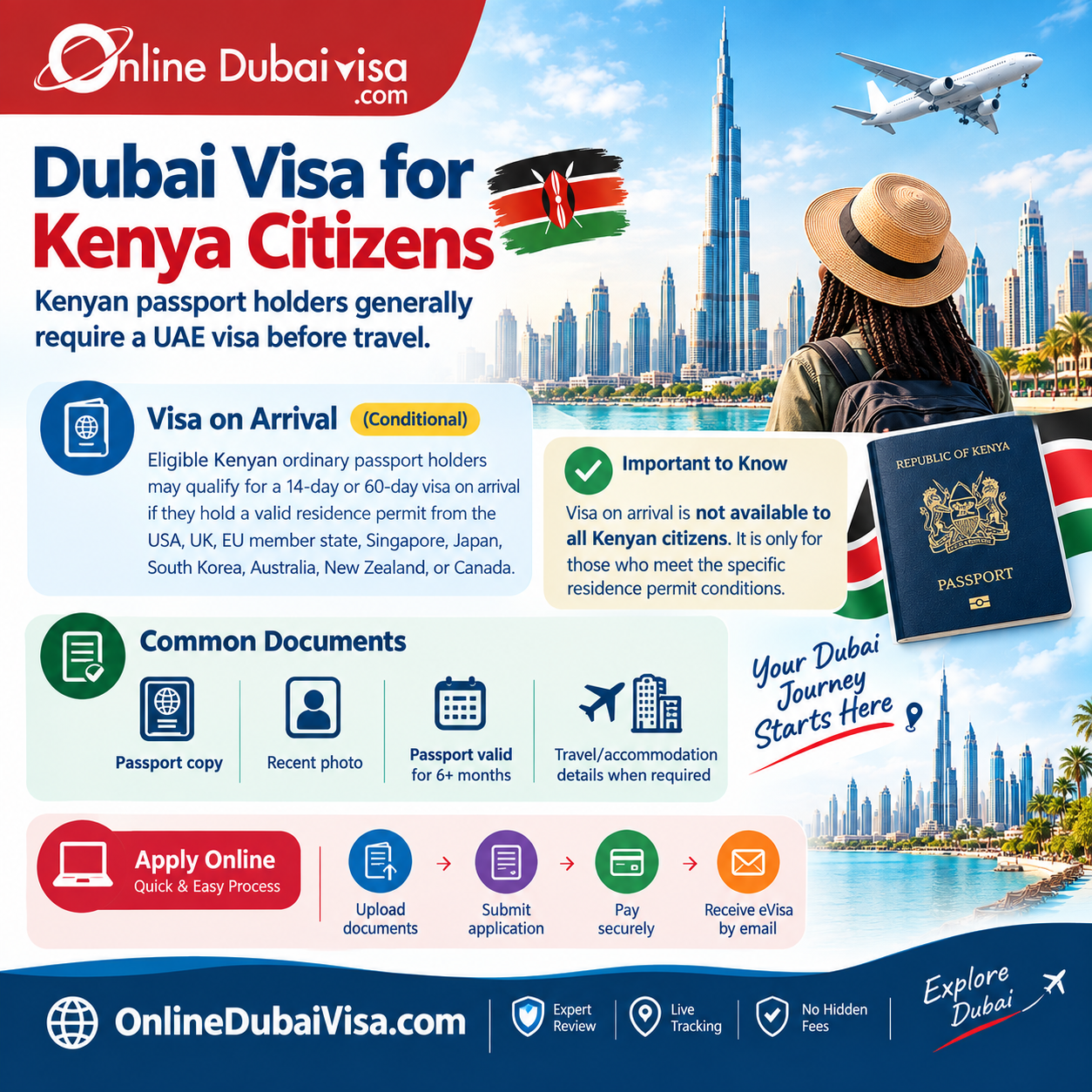 Dubai Visa for Kenya Citizens – Online Application & Express Visa Services for sale in 
Kilifi